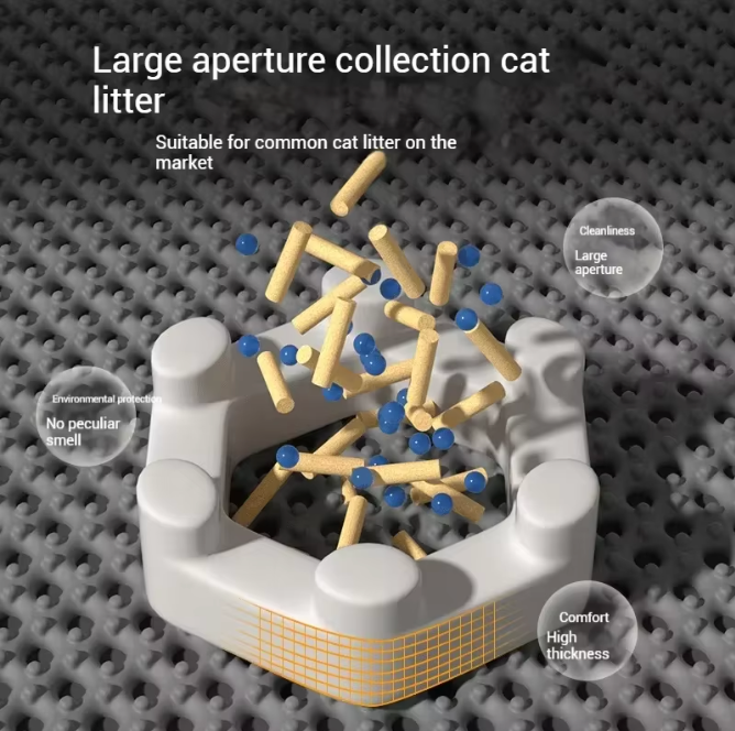 PawGuard Waterproof Cat Litter Mat