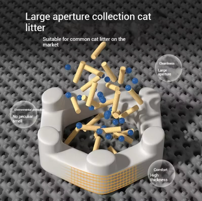 PawGuard Waterproof Cat Litter Mat