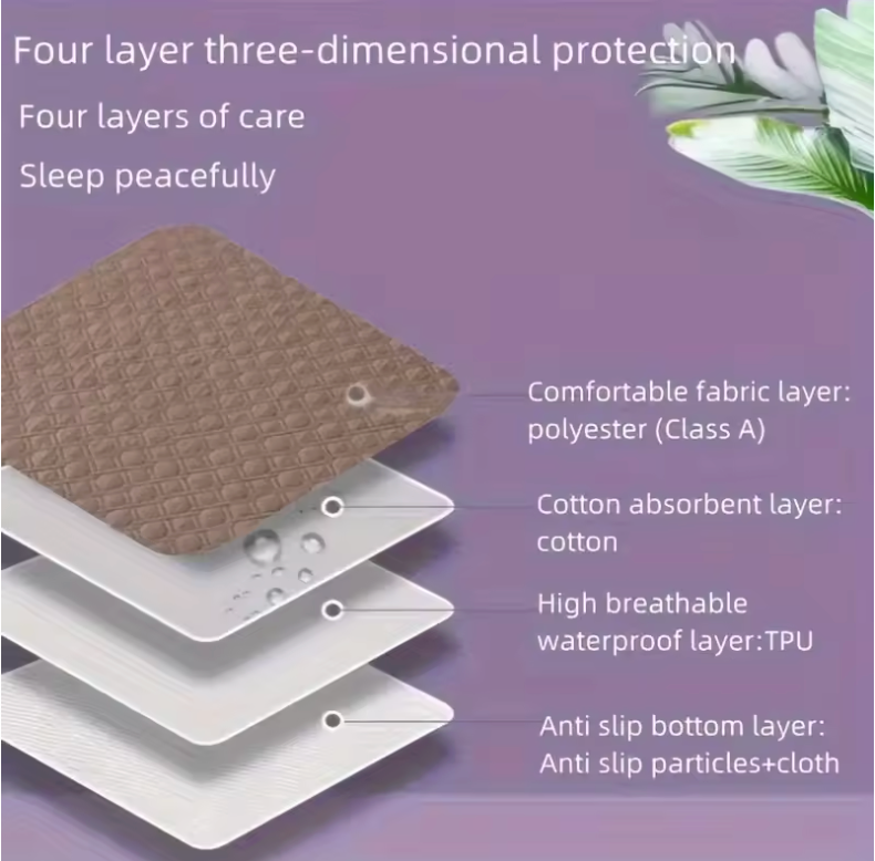 Washable Pet Incontinence Pad