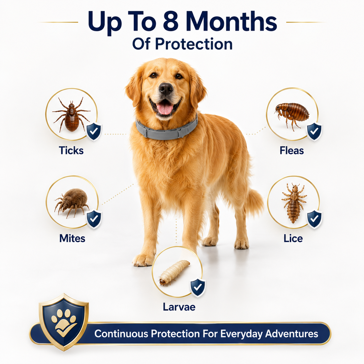 TickShield Ultra Protection Dog Collar