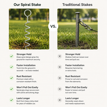 Spiral Dog Tie-Out Stake