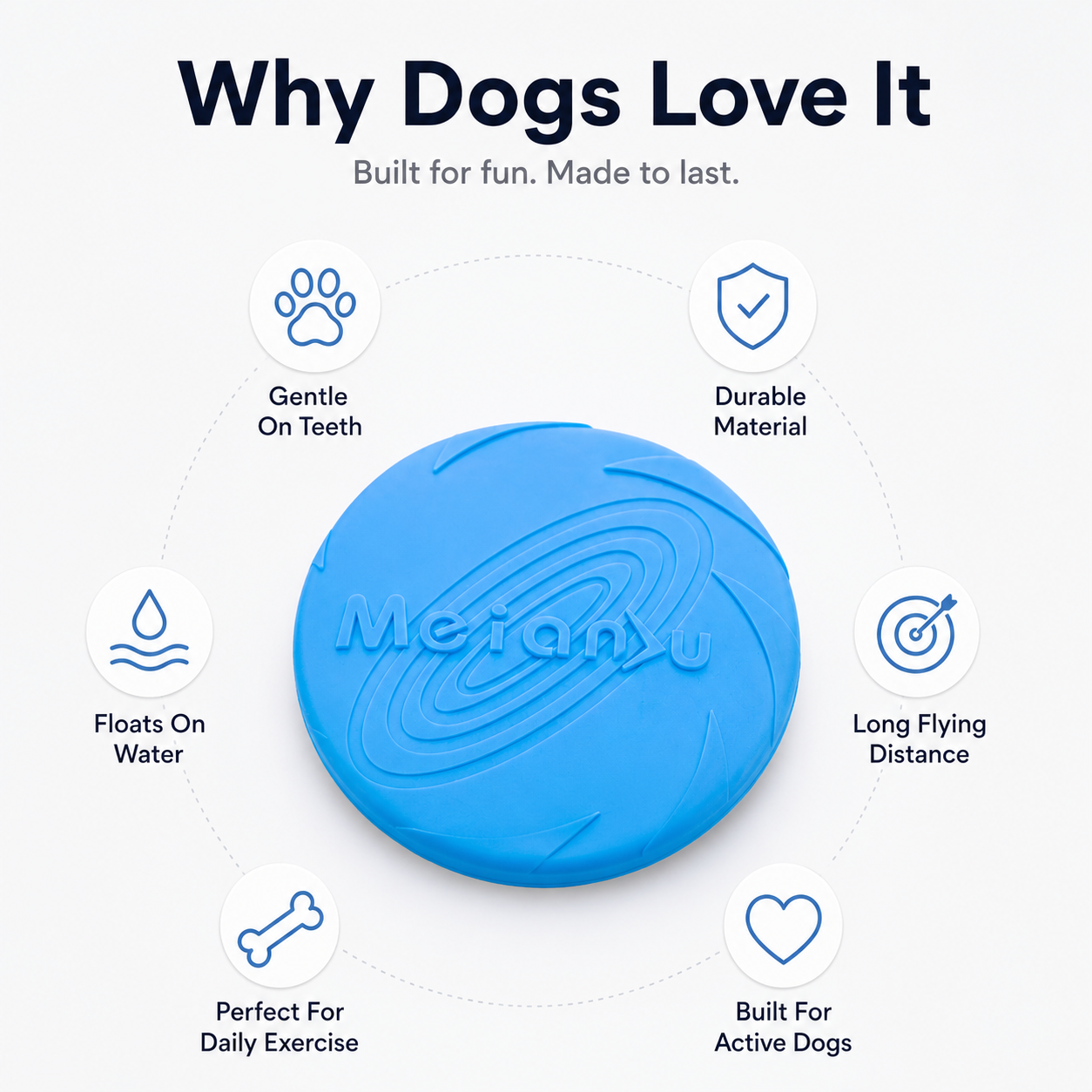 TuffFlight Chew-Proof Dog Frisbee