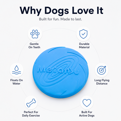 TuffFlight Chew-Proof Dog Frisbee